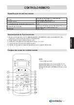 Preview for 58 page of Hiyasu ASE12U-RC User Manual