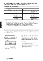 Preview for 67 page of Hiyasu ASE12U-RC User Manual