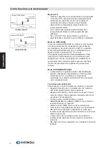 Preview for 69 page of Hiyasu ASE12U-RC User Manual