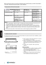 Preview for 85 page of Hiyasu ASE12U-RC User Manual