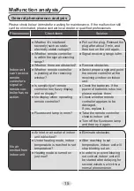 Preview for 17 page of Hiyasu ASE18UI-HN Manual