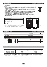 Preview for 7 page of Hiyasu ASE9U2I-HN Owner'S Manual