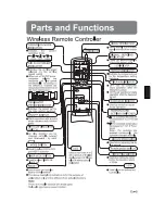 Preview for 9 page of Hiyasu HME 10 RX03 I Operating Manual