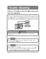 Preview for 26 page of Hiyasu HME 10 RX03 I Operating Manual