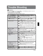 Preview for 27 page of Hiyasu HME 10 RX03 I Operating Manual