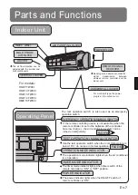 Preview for 10 page of Hiyasu HME 10 TW03 I/HOME 20 TW03 I Operating Manual