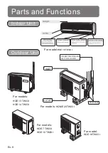 Preview for 11 page of Hiyasu HME 10 TW03 I/HOME 20 TW03 I Operating Manual