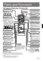 Preview for 12 page of Hiyasu HME 10 TW03 I/HOME 20 TW03 I Operating Manual