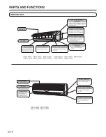 Preview for 10 page of Hiyasu HME9AW03 Operating Manual