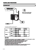 Preview for 12 page of Hiyasu HME9AW03 Operating Manual