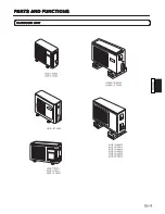 Preview for 13 page of Hiyasu HME9AW03 Operating Manual