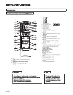 Preview for 14 page of Hiyasu HME9AW03 Operating Manual