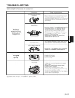 Preview for 27 page of Hiyasu HME9AW03 Operating Manual