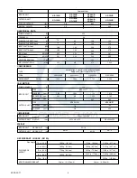 Preview for 3 page of Hiyasu HO-18FA Service Manual