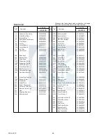 Preview for 36 page of Hiyasu HO-18FA Service Manual