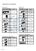 Preview for 27 page of Hiyasu HOM-20U2B Service Manual