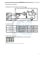 Предварительный просмотр 9 страницы Hiyasu HOS-18U2IM Service Manual