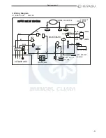 Предварительный просмотр 10 страницы Hiyasu HOS-18U2IM Service Manual