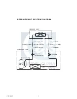 Предварительный просмотр 4 страницы Hiyasu HOW-12FA Service Manual