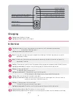 Preview for 5 page of Hizero F801 User Manual