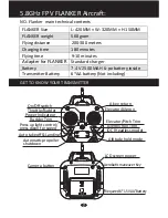 Preview for 2 page of HJ Toys Flanker W606-5 Instruction Manual