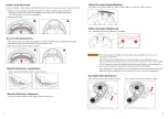 Предварительный просмотр 8 страницы HJC FG-ST Owner'S Manual