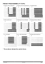 Preview for 17 page of HJM ALEA1000 Original Operating Instructions