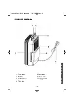 Предварительный просмотр 28 страницы HJM DHM428 Instruction Manual