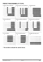 Preview for 16 page of HJM ESD-C Original Operating Instructions