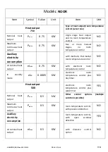 Preview for 17 page of HJM NOOR Original Operating Instructions