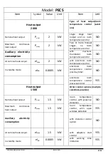 Предварительный просмотр 16 страницы HJM PECS Original Operating Instructions