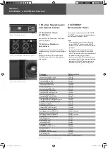 Preview for 96 page of HK Audio Cohedra Manual