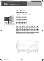 Preview for 100 page of HK Audio Cohedra Manual