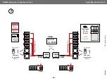 Предварительный просмотр 20 страницы HK Audio COSMO C 10 Instructions For Use Manual