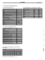 Preview for 7 page of HK Audio CPQ 10 Manual