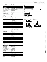 Preview for 9 page of HK Audio ELEMENTS E 115 Sub D Manual