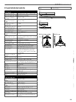 Preview for 33 page of HK Audio ELEMENTS E 115 Sub D Manual