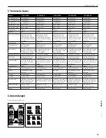 Preview for 13 page of HK Audio L SUB 1500 A Manual