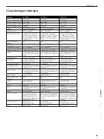 Preview for 19 page of HK Audio L3 112 FA Manual