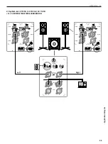 Preview for 33 page of HK Audio L3 112 FA Manual