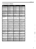 Preview for 19 page of HK Audio L5 112 FA Manual