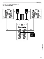 Preview for 33 page of HK Audio L5 112 FA Manual