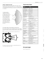 Preview for 13 page of HK Audio LINEAR 5 LTS A Manual