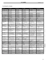 Preview for 17 page of HK Audio Linear 5 User Manual