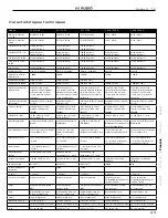 Preview for 25 page of HK Audio Linear 5 User Manual