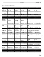 Preview for 33 page of HK Audio Linear 5 User Manual