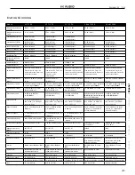 Preview for 41 page of HK Audio Linear 5 User Manual