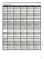 Preview for 17 page of HK Audio LINEAR 9 110 XA Manual