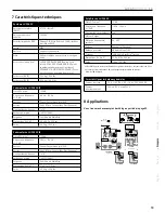 Preview for 19 page of HK Audio LUCAS 2K15 Manual