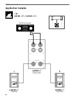 Preview for 32 page of HK Audio LUCAS 2K15 Manual